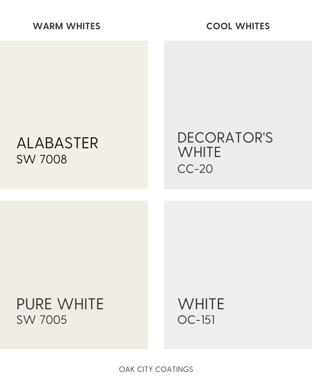 cool and warm white paint color comparison